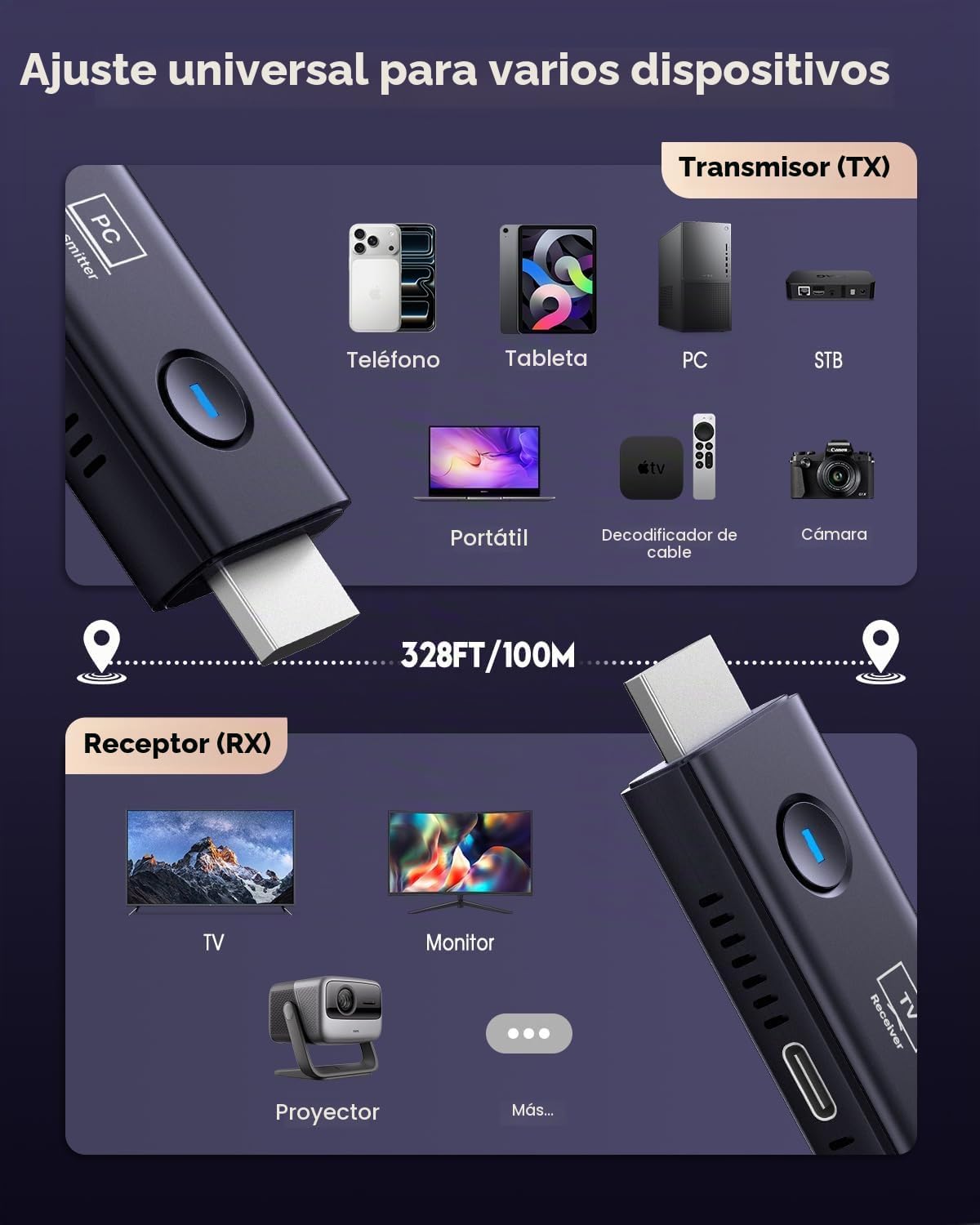 Transmisor y receptor HDMI inalámbrico 328FT/100M - Imagen 7
